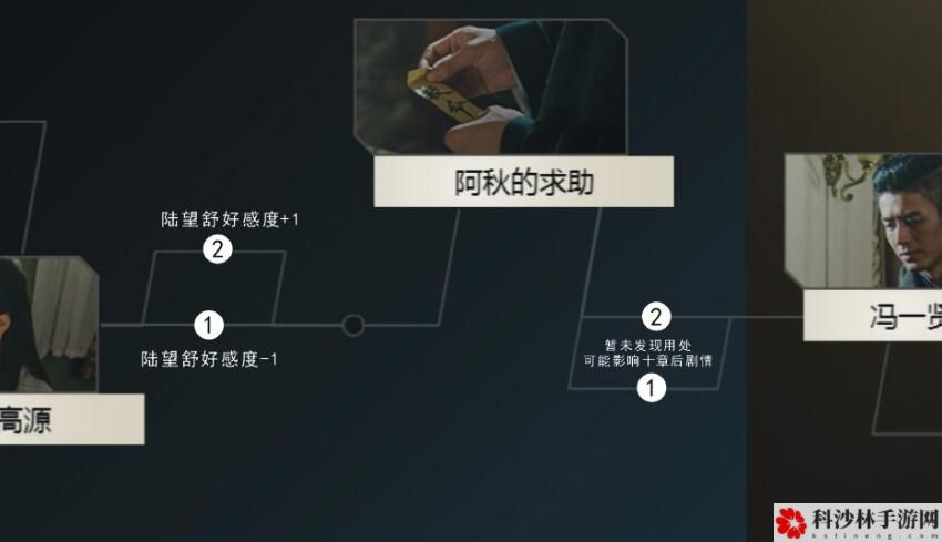 隐形守护者游戏怎么通关？全章节剧情结局100%通关流程图文汇总[多图]图片39