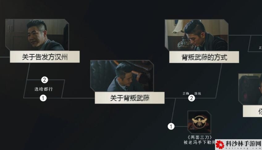 隐形守护者游戏怎么通关？全章节剧情结局100%通关流程图文汇总[多图]图片41