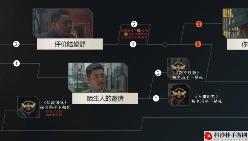 隐形守护者游戏怎么通关？全章节剧情结局100%通关流程图文汇总[多图]图片43