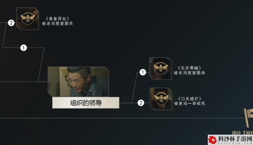 隐形守护者游戏怎么通关？全章节剧情结局100%通关流程图文汇总[多图]图片44