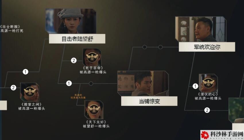 隐形守护者游戏怎么通关？全章节剧情结局100%通关流程图文汇总[多图]图片47