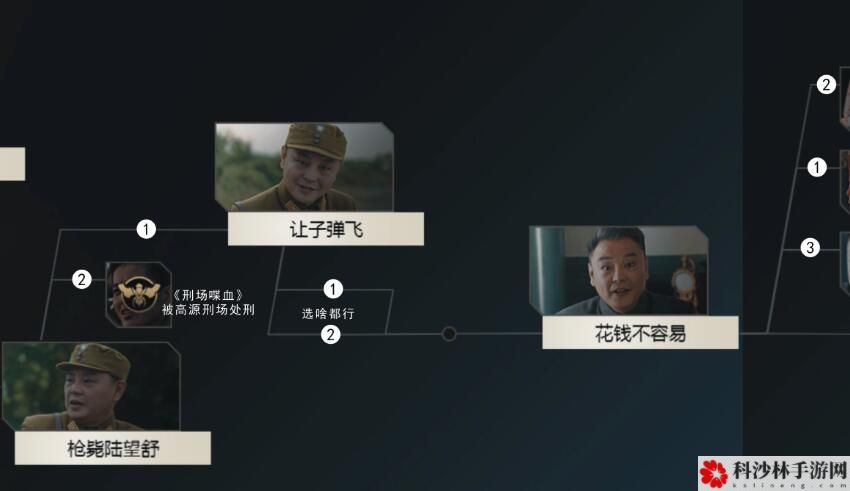 隐形守护者游戏怎么通关？全章节剧情结局100%通关流程图文汇总[多图]图片48