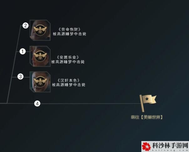 隐形守护者游戏怎么通关？全章节剧情结局100%通关流程图文汇总[多图]图片49