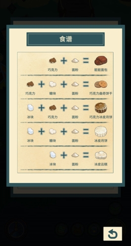 晚安森林食谱有哪些 料理配方一览