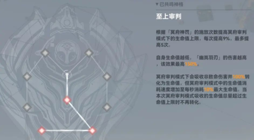 深空之眼生魂奥西里斯神格选什么 冥王神格推荐