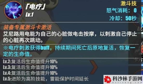 航海王热血航线艾尼路强吗？艾尼路技能加点攻略[多图]图片10