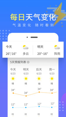 流云气象预报最新版app下载-流云气象预报下载手机版v1.0.1