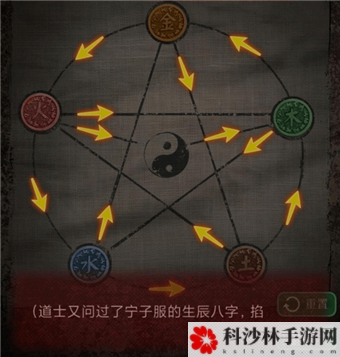 纸嫁衣第三章通关攻略大全，第三章通关流程及上九楼方法步骤图文详解[视频][多图]图片8