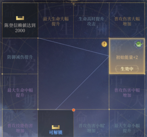 代号鸢地宫用什么队伍 通用阵容推荐