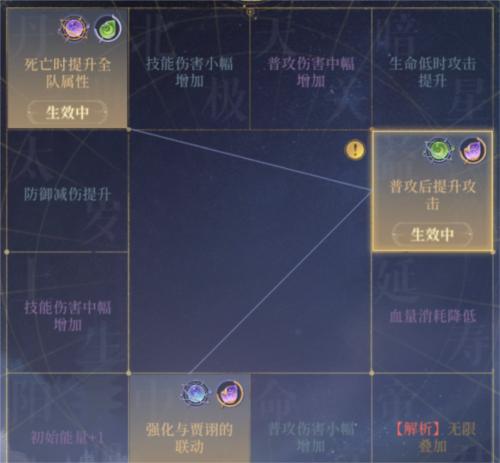 代号鸢地宫用什么队伍 通用阵容推荐