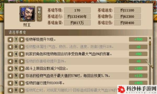 问道斗法纣王怎么过？斗法封神纣王高分通关攻略[多图]图片2