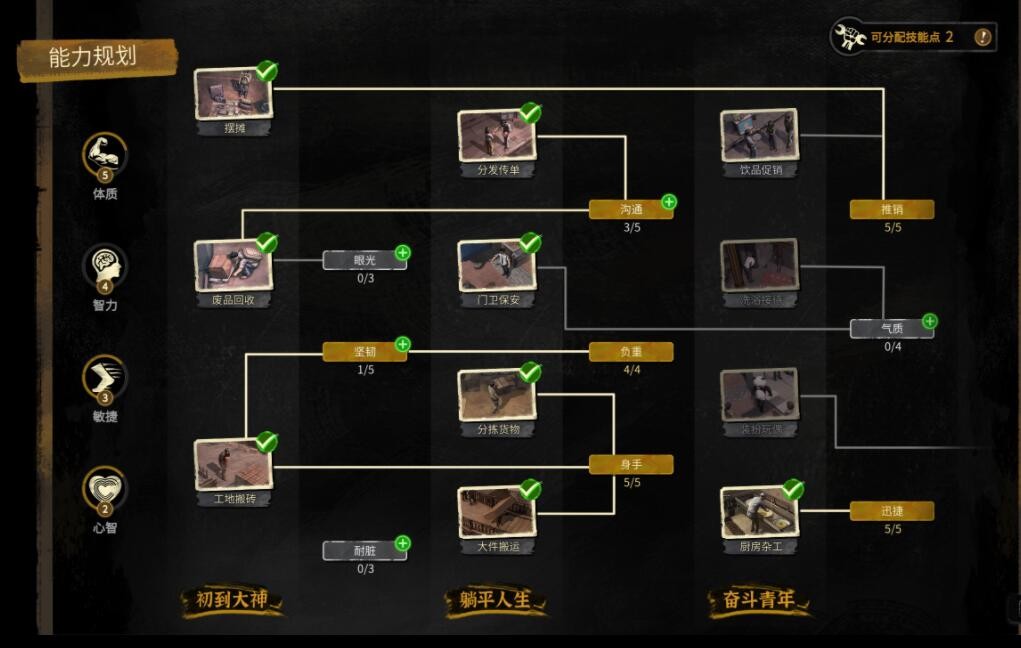 《大多数》技能加点推荐