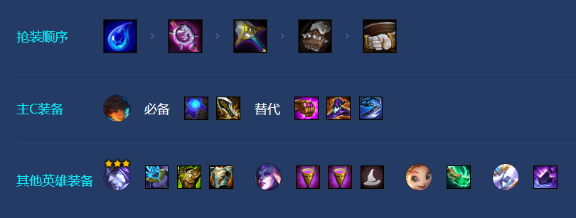 《金铲铲之战》S7.5塔莉娅阵容攻略