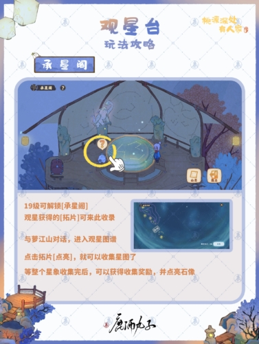 桃源深处有人家观星台怎么玩 游戏玩法介绍