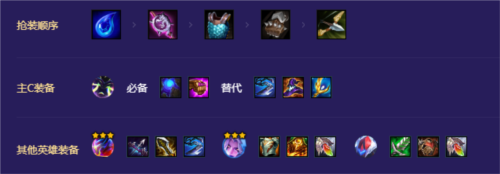 金铲铲之战至高秘术卫士怎么玩 阵容玩法攻略