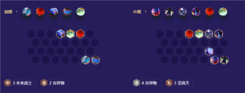 金铲铲之战至高秘术卫士怎么玩 阵容玩法攻略