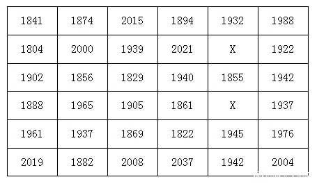 犯罪大师欢迎来到我的世界答案完整版攻略[多图]图片3