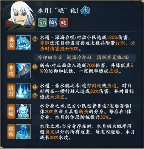 火影忍者：忍者新世代忍水月晓袍忍者攻略&阵容推荐