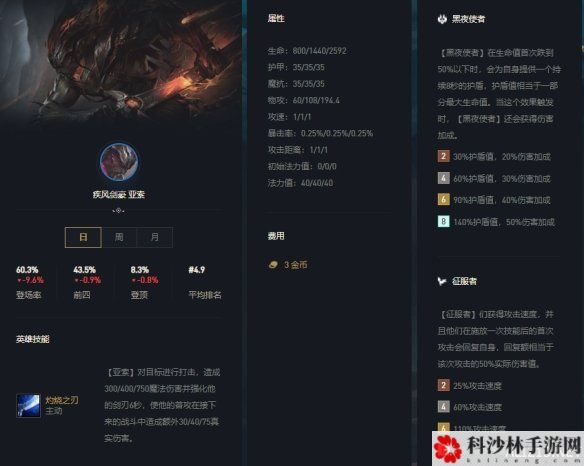 云顶之弈S5赛季11.10版本黑夜屠龙亚索阵容搭配攻略大全[视频][多图]图片3