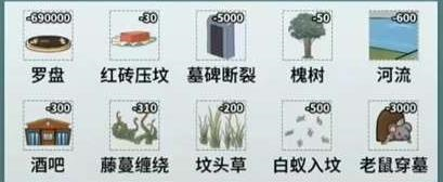 文字脑洞**宝地怎么过 关卡通关攻略