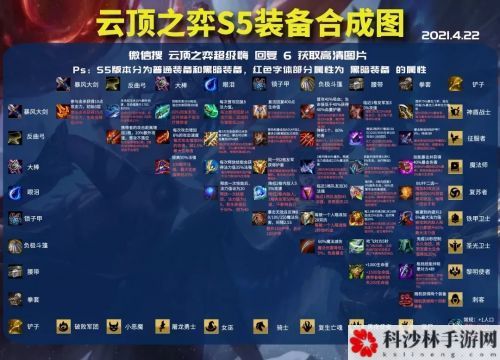 云顶之弈s5小恶魔阵容装备怎么搭配厉害？最强s5小恶魔阵容装备搭配攻略[多图]图片10