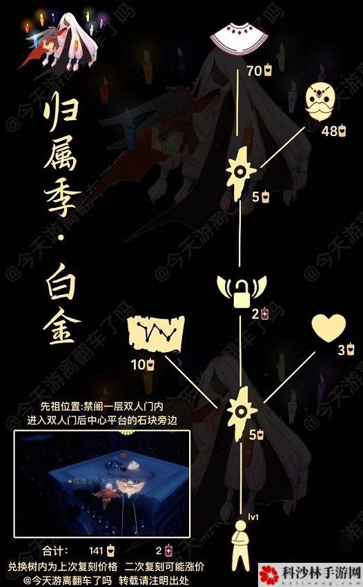 光遇5.20复刻旅行先祖位置大全，5.20白金斗篷复刻先祖兑换列表汇总[视频][多图]图片7