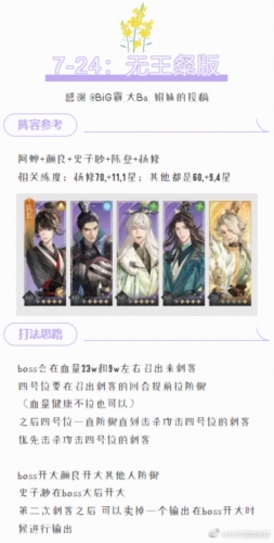 代号鸢主线7-24怎么过 通关打法及阵容攻略