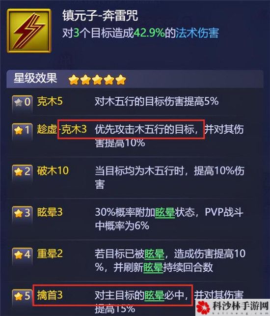 梦幻西游网页版杨千嬅活动攻略大全，代言人杨千嬅礼包码一览[视频][多图]图片3