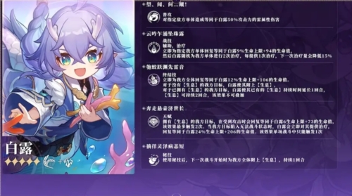 崩坏星穹铁道五星角色有哪些 强度排行榜