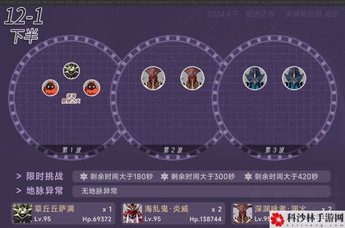 原神4.7深渊12层怎么打 原神4.7深渊12层怎么玩[多图]图片2