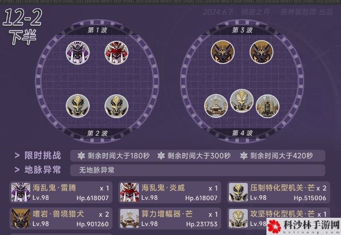 原神4.7深渊12层怎么打 原神4.7深渊12层怎么玩[多图]图片4