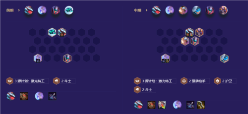 金铲铲之战浪客亚索怎么玩 阵容装备搭配攻略