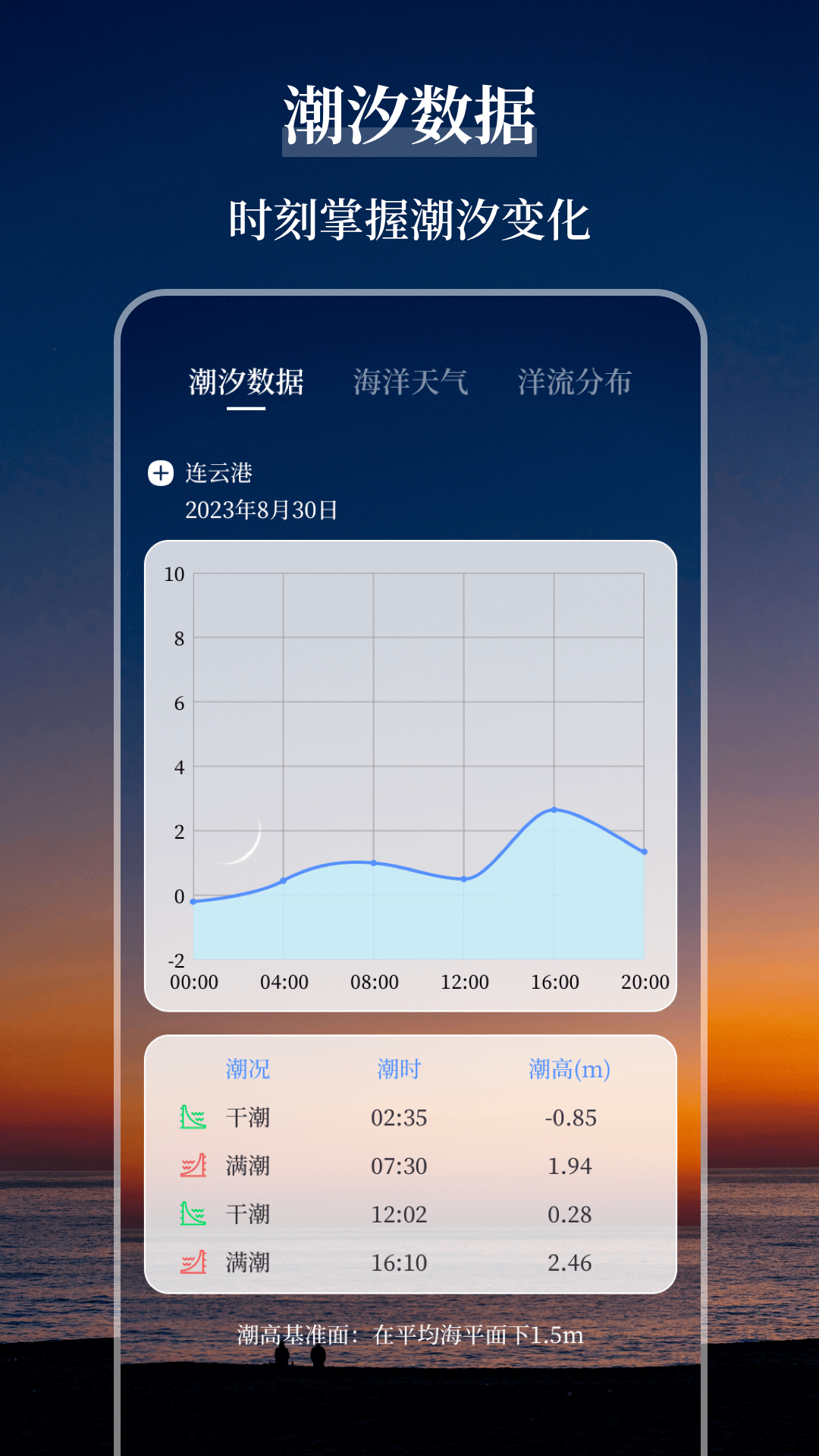海洋天气通最新版下载-海洋天气通app官方版下载v3.1.2