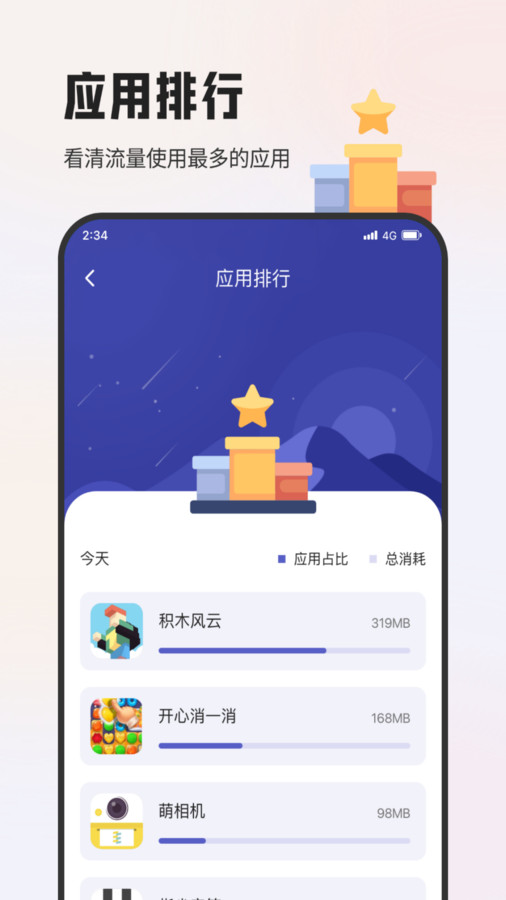杨梅流量宝官网版下载-杨梅流量宝app下载v2.6.8