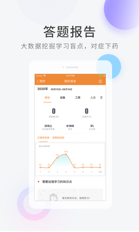 强制旋转屏幕app安卓下载-强制旋转屏幕中文版下载v1.0.50