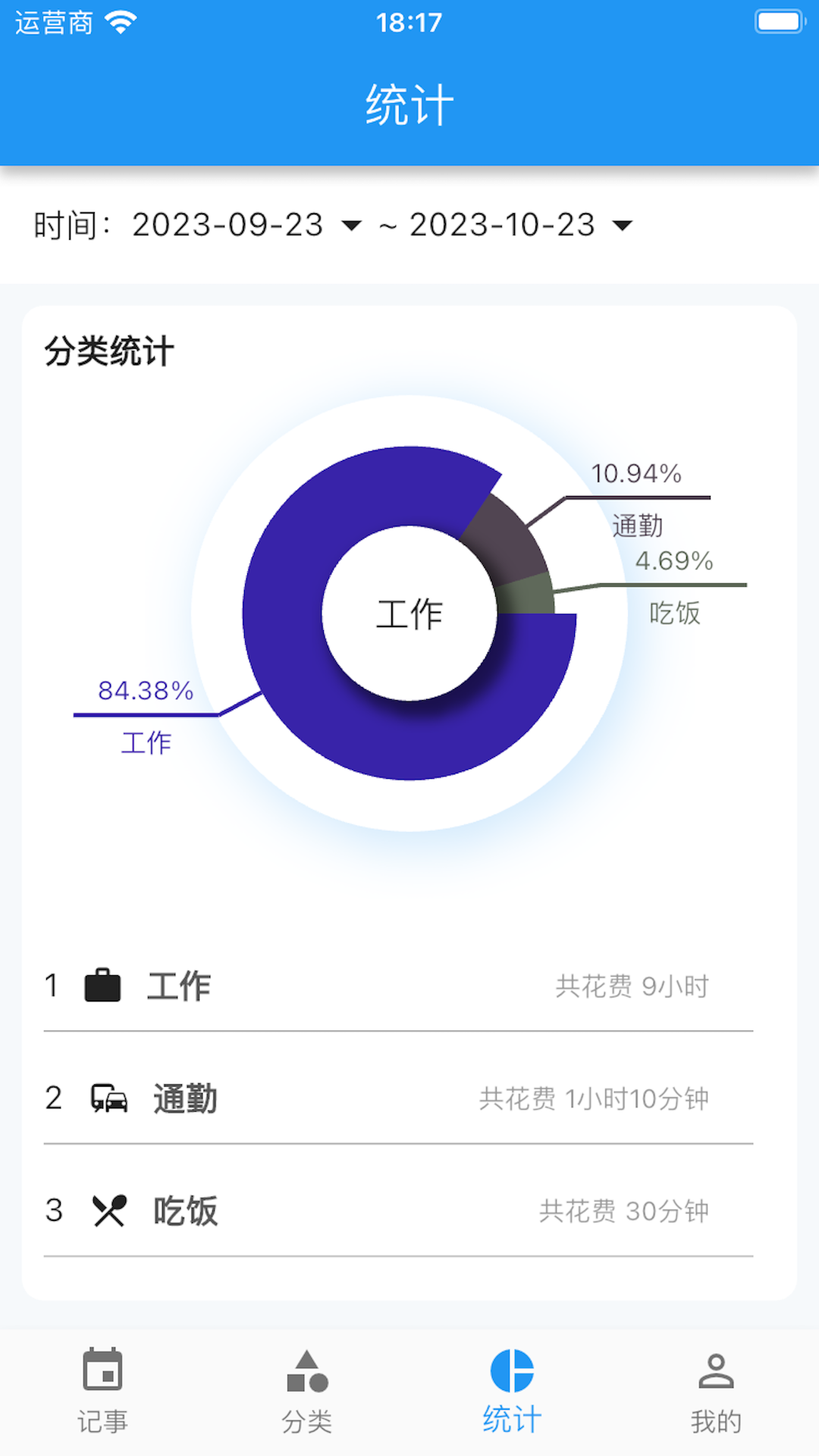 点滴手账安卓版下载-点滴手账app下载v1.0.0