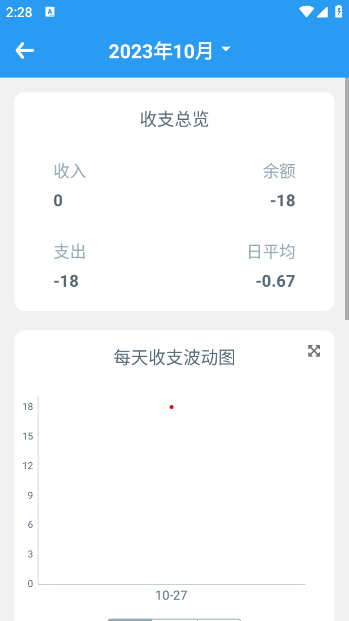 咪酷记账本最新版下载-咪酷记账本app下载v1.0