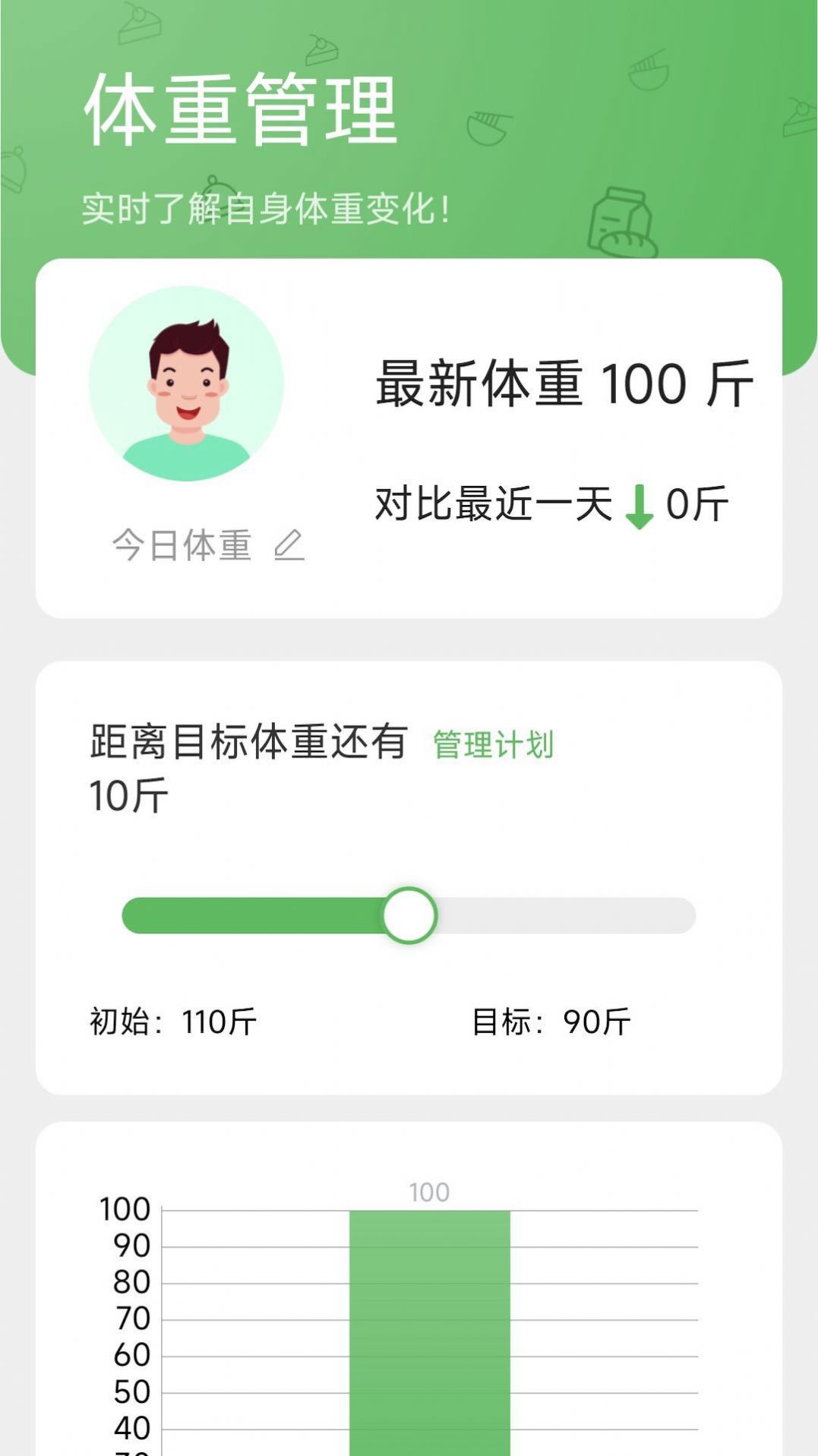 168轻行计app下载-168轻行计手机版下载v2.0.1