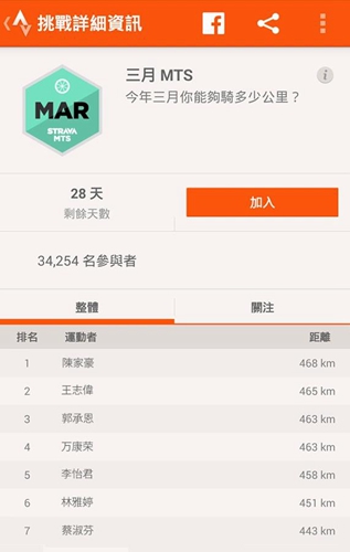 strava手机版官网下载安装-strava手机app最新版下载 363.10