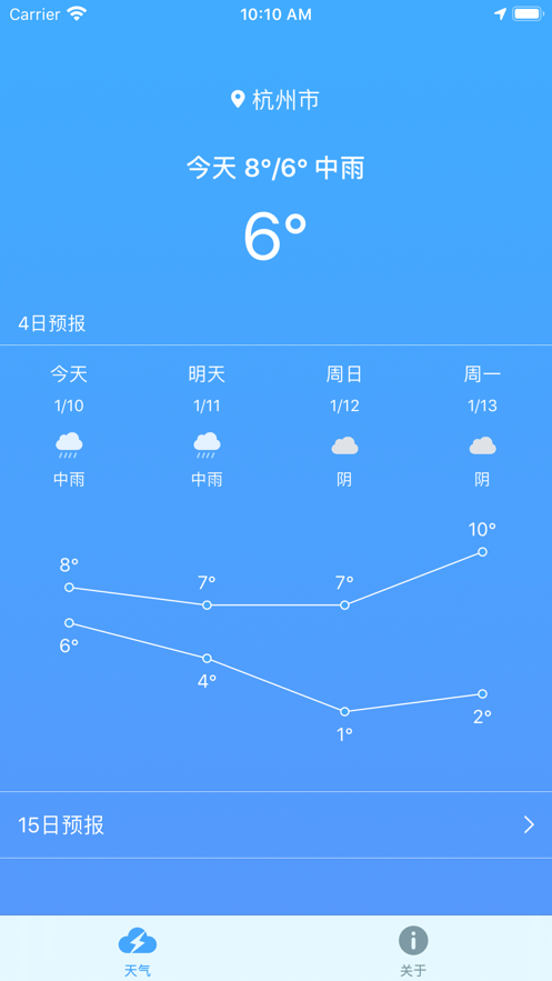 极速天气预报通app下载安装最新版-极速天气预报通手机app官方下载 1.0.0