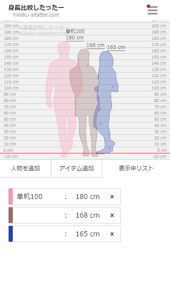 身高模拟器破解版免费下载-身高模拟器手机app最新版下载 1.4.5