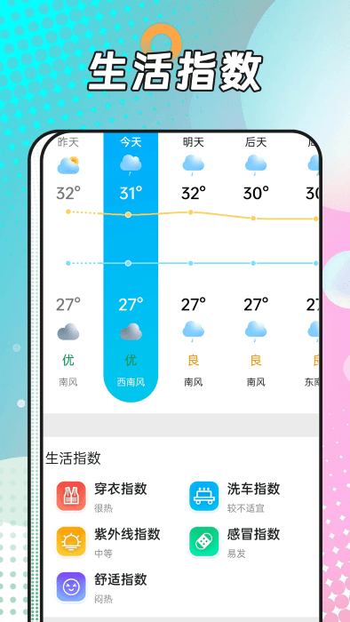 风浪天气app下载免费版-风浪天气最新版下载 1.0.0