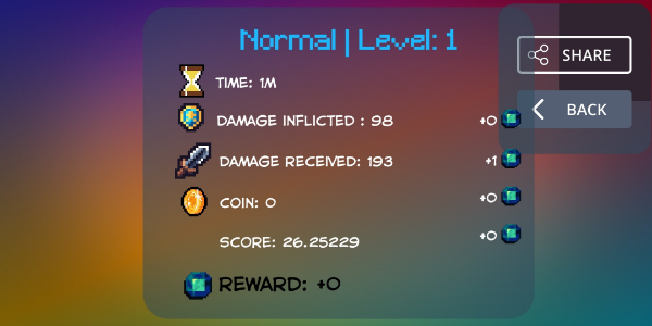 最终地牢手机版v1.75-最终地牢手机版非常好玩的像素地牢冒险