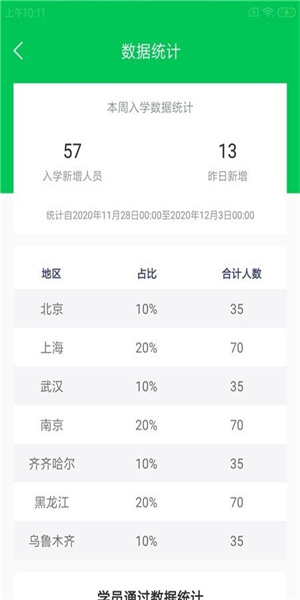 锦群智驾云官网下载安装到手机-锦群智驾云app最新版本免费下载 1.0.0