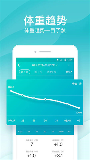 好轻app下载安装最新版-好轻手机app官方下载 3.91