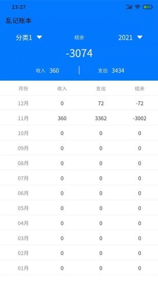 乱记账本app官网下载安装-乱记账本最新版下载 1.0.0