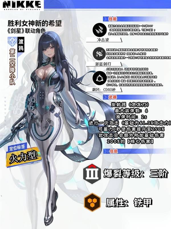 胜利女神新的希望 渡鸦全面养成解析 渡鸦抽取见建议