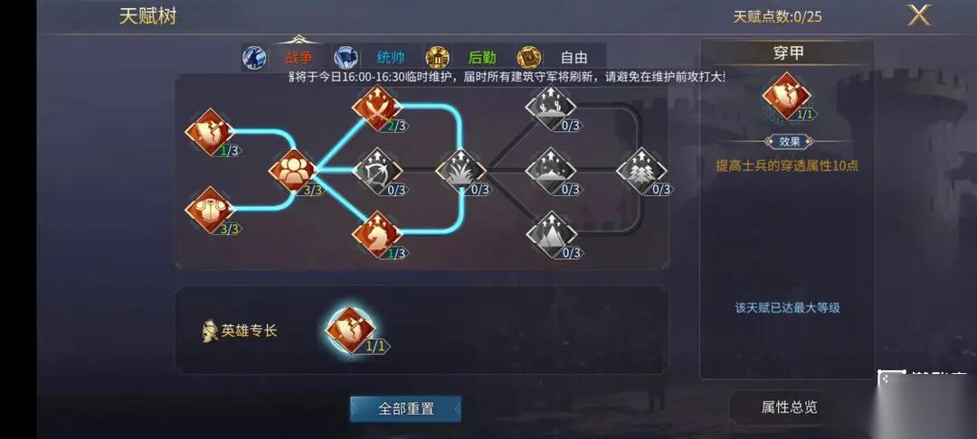 英雄之城3高段位天赋加点攻略