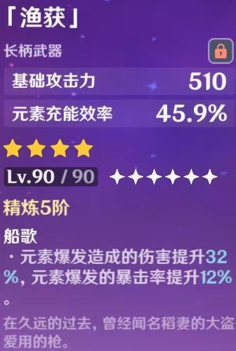 原神钓鱼协会奖励有哪些