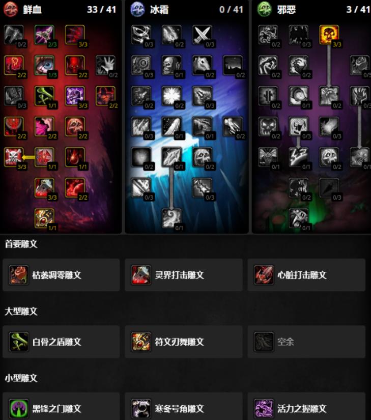 魔兽世界ctm怀旧服前夕死亡骑士天赋加点推荐